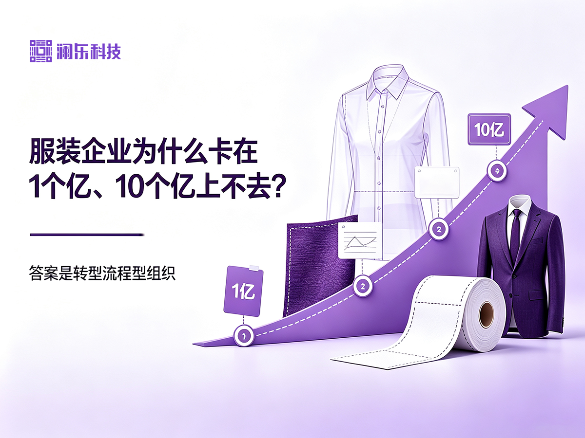 服装企业为什么卡在1个亿、10个亿上不去？答案是转型流程型组织